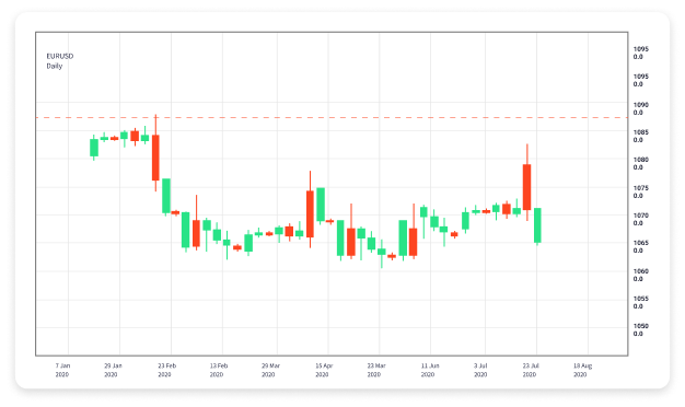 Understanding Forex Trading Times Maximizing Your Trading Strategy 1723674735 Understanding Forex Trading Times Maximizing Your Trading Strategy 1723674735